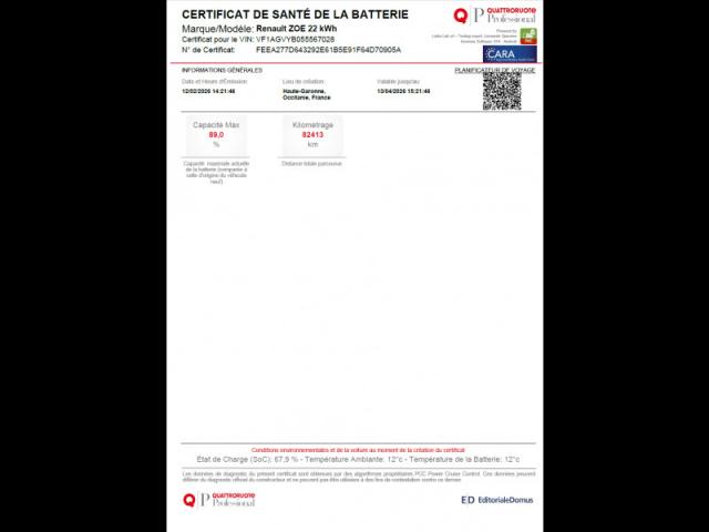 Renault Twingo image 5