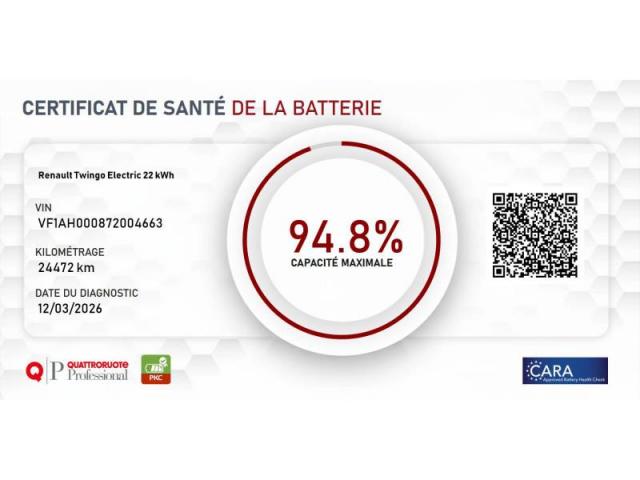 Renault Twingo image 4