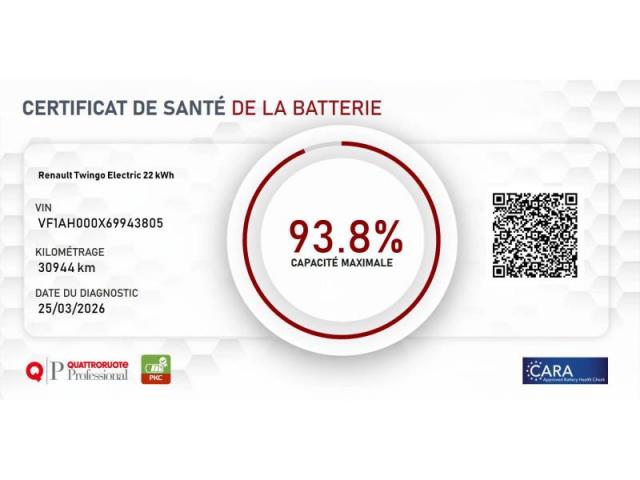 Renault Twingo image 8