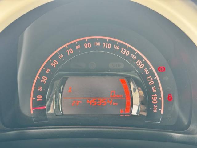 Renault Twingo image 1