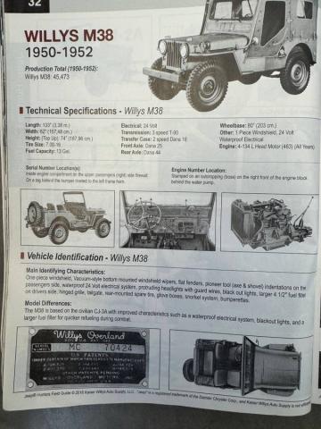 Willys  image 6