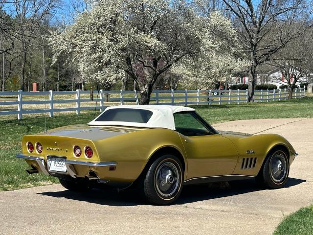 Chevrolet Corvette image 8