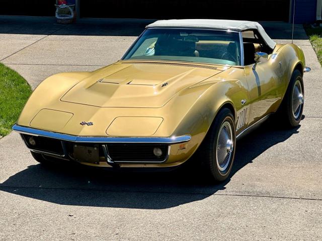 Chevrolet Corvette image 7