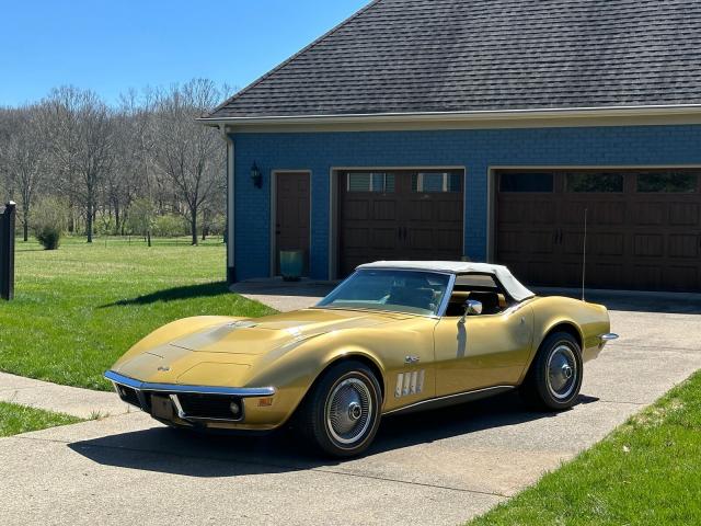 Chevrolet Corvette image 4