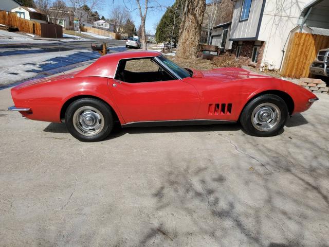 Chevrolet Corvette image 1