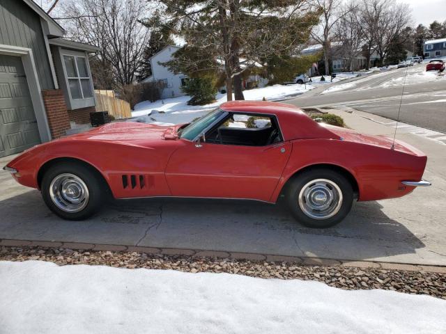 Chevrolet Corvette image 5