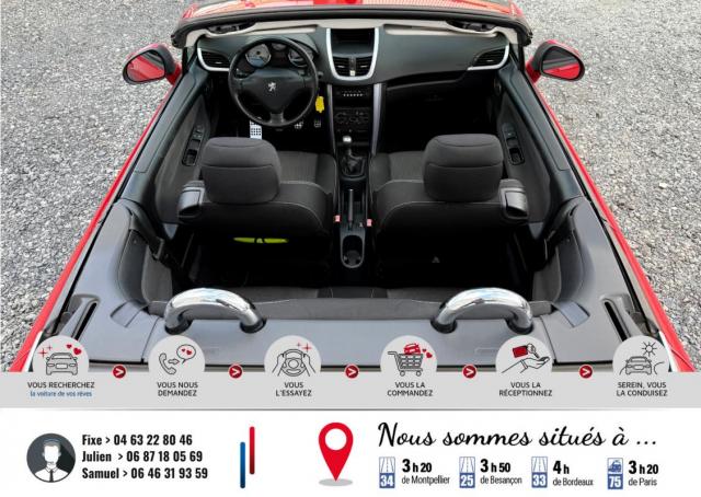 Peugeot 207 Cc image 3