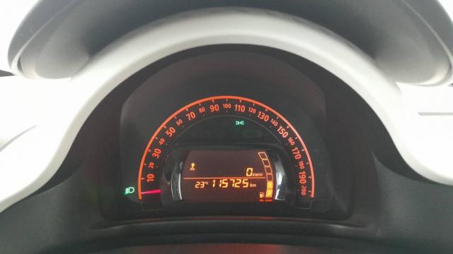 Renault Twingo image 1