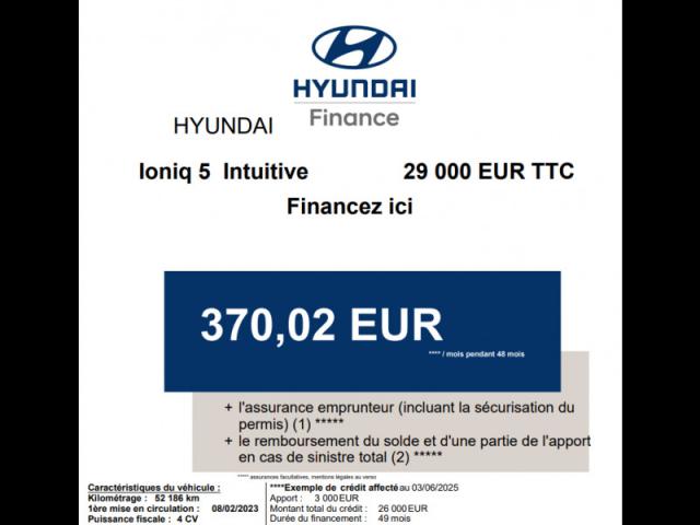 Hyundai Ioniq 5 image 1