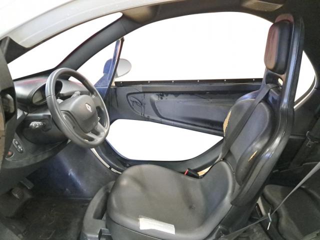 Renault Twizy image 3