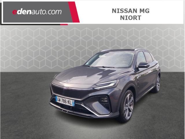 Mg