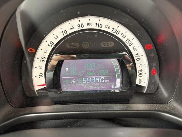 Renault Twingo image 6
