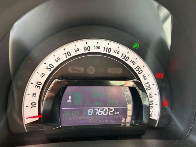 Renault Twingo image 1