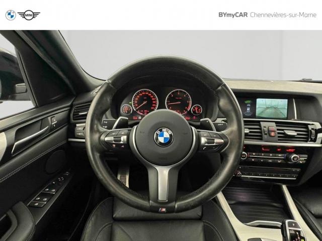 Bmw X4 image 6