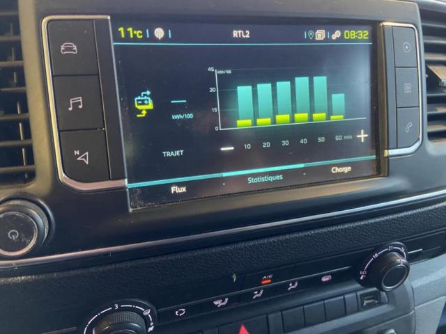 Peugeot Expert image 6