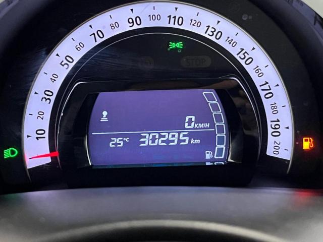 Renault Twingo image 7
